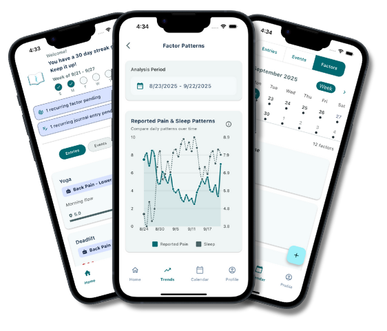 Triggerapp Triggr - Pain & Symptom Tracker